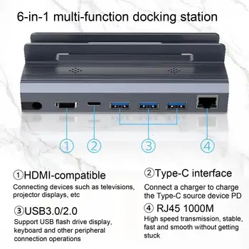 Hiter Prenos Gonilnika-free 6-v-1 priključek za Razširitveno Postajo s HDMI-združljiv